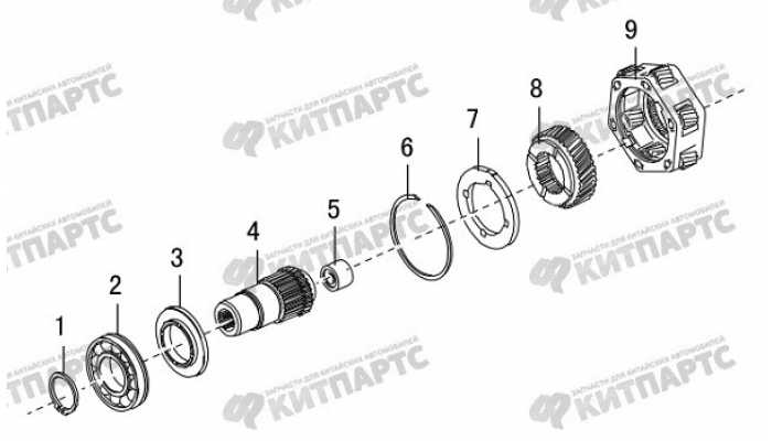 Планетарная передача Great Wall Hover H5